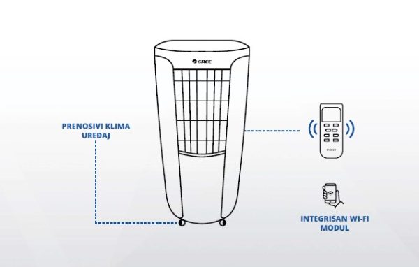 Prenosiva klima Eco Shiny Evo 9k WiFi - Image 3