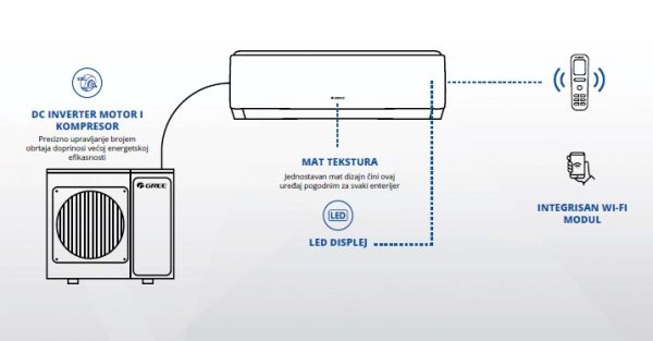 Toplotna pumpa EcoPlus PULAR 2
